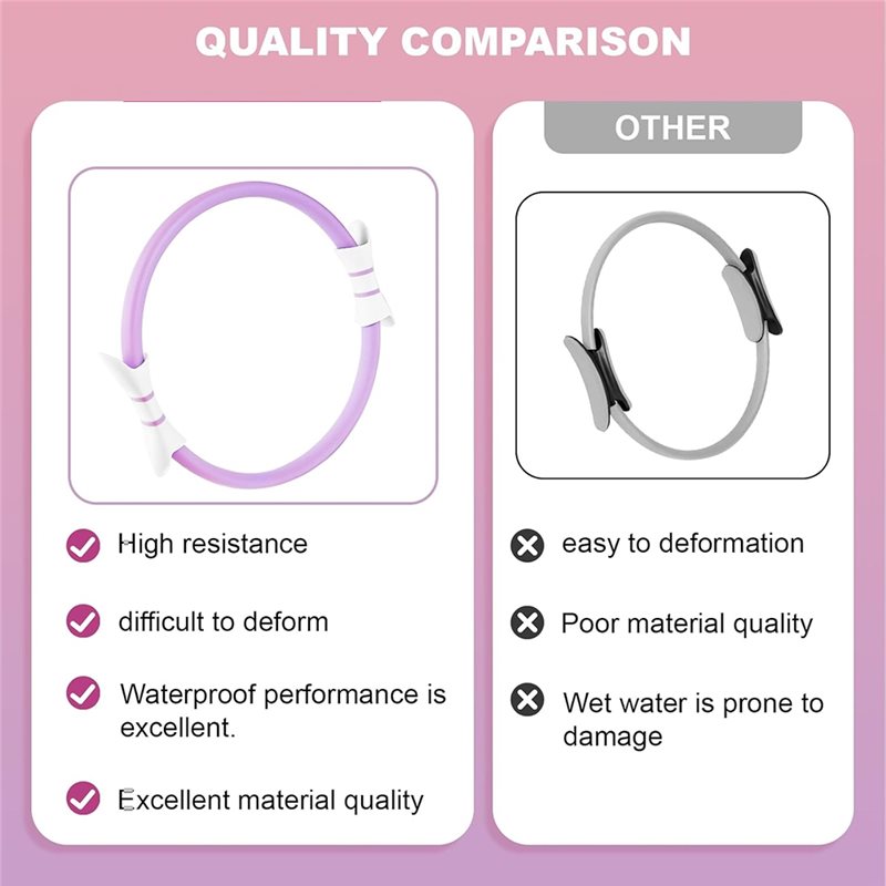 Pilates Ring Magic - ชุดอุปกรณ์พิลาทิสพรีเมียมพร้อมวงแหวนมหัศจรรย์และลูกกลิ้งโฟม, อุปกรณ์ออกกำลังกายที่บ้านที่ออกแบบตามหลักสรีรศาสตร์, อุปกรณ์ครบครัน