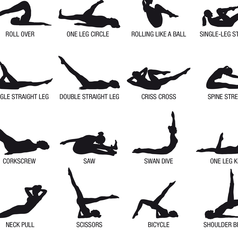 โปสเตอร์แผนภาพการออกกำลังกายพิ - Pilates & Yoga Studio Alineacion บทวิจารณ์และราคา