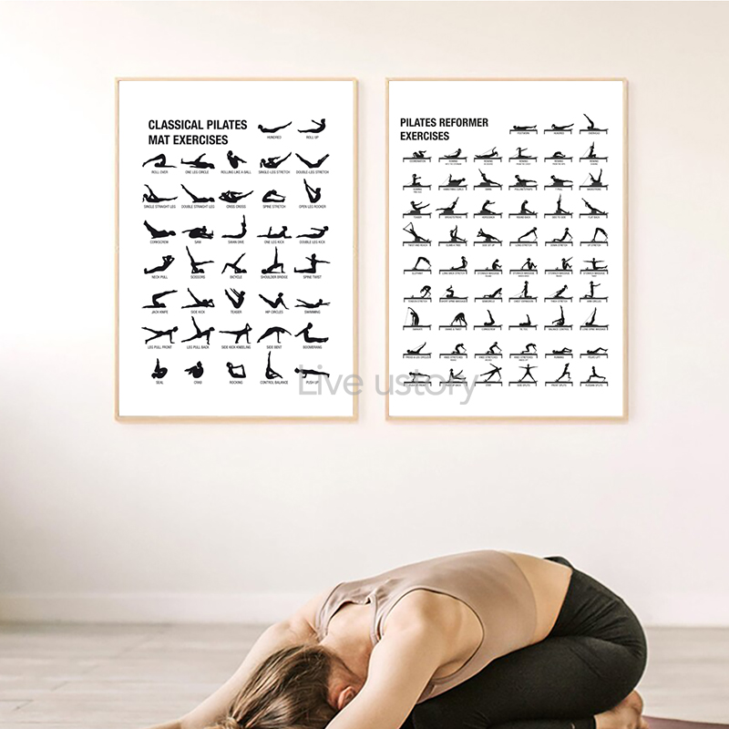 โปสเตอร์แผนภาพการออกกำลังกายพิ - Pilates & Yoga Studio Alineacion บทวิจารณ์และราคา