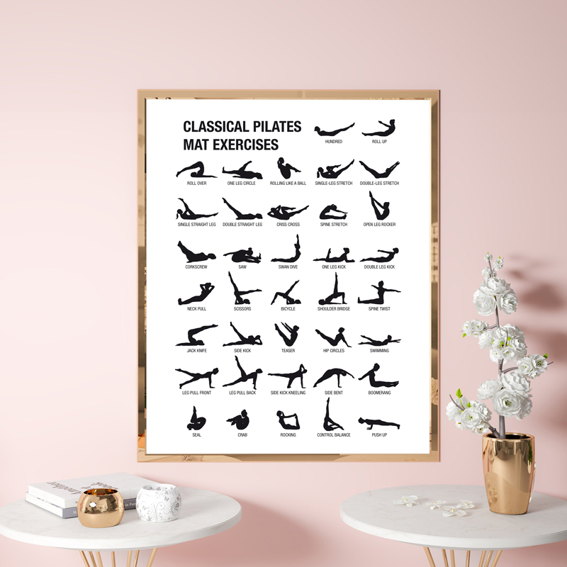 โปสเตอร์แผนภาพการออกกำลังกายพิ - Pilates & Yoga Studio Alineacion บทวิจารณ์และราคา
