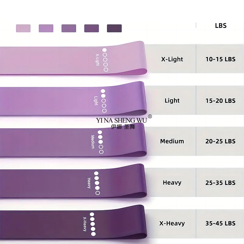 7 ชิ้นอุปกรณ์พิลาทิสสําหรับการ - Pilates Ring Magic บทวิจารณ์และราคา